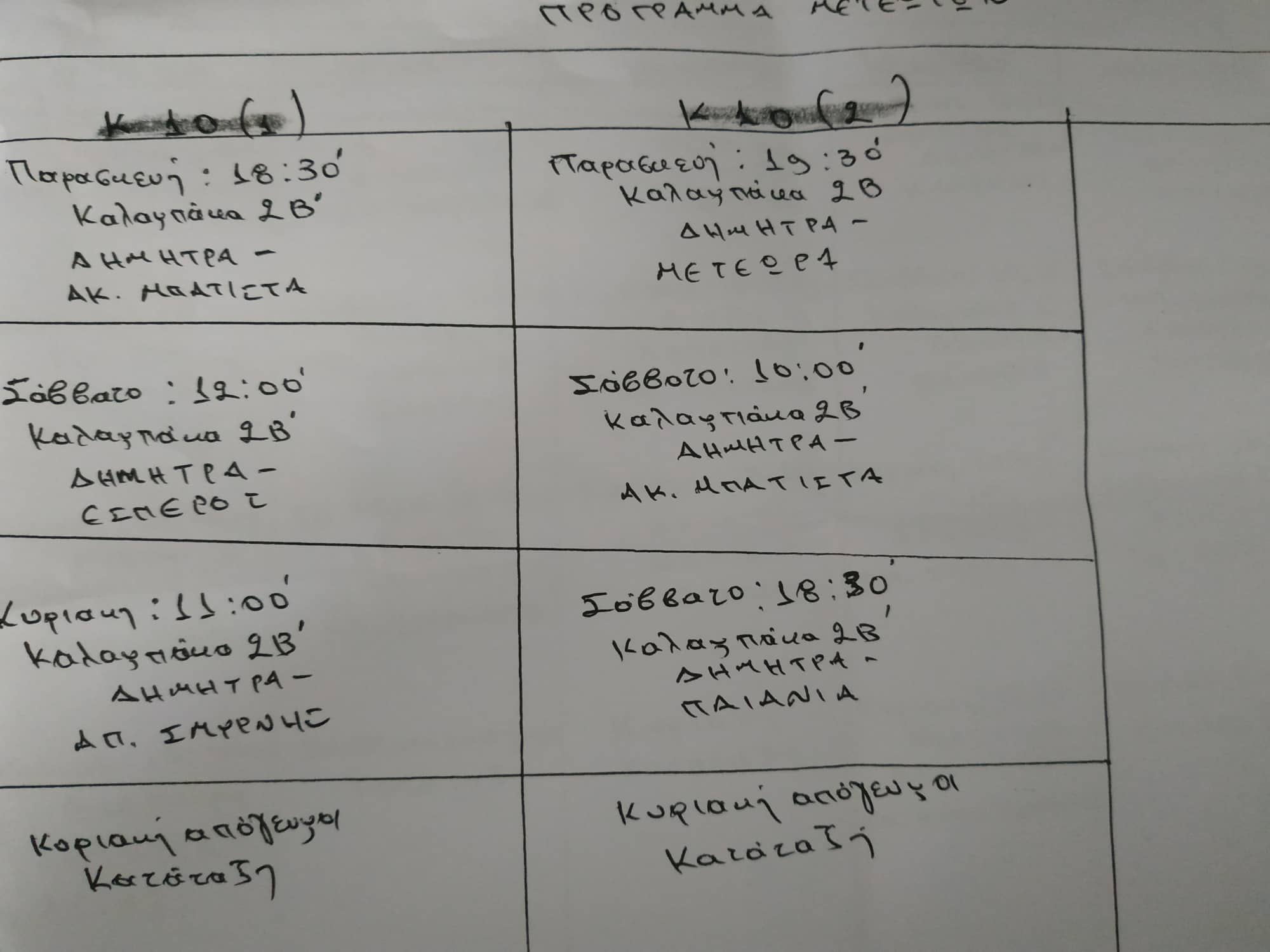 Programma meteora K10