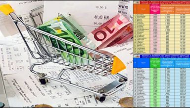ΚΑΡΔΟΥΛΑΣ ΦΩΤΟ ΑΝΑΡΤΗΣΗΣ