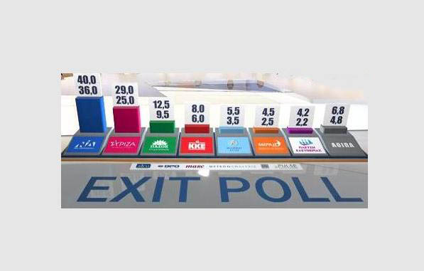 exit pooll 2
